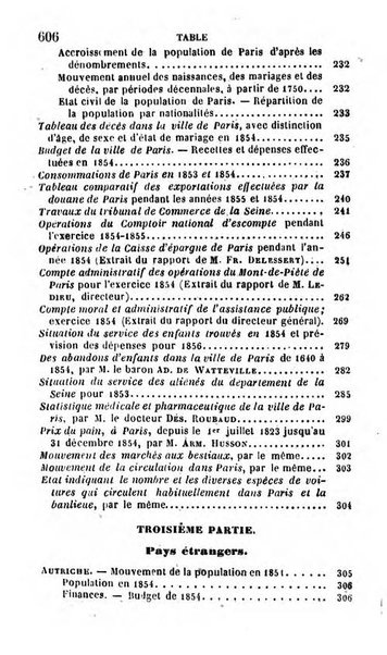 Annuaire de l'economie politique et de la statistique