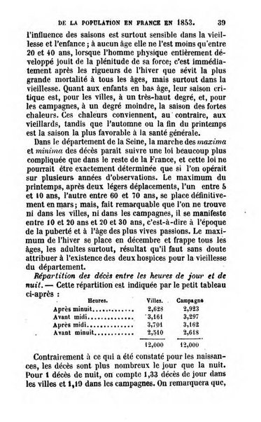 Annuaire de l'economie politique et de la statistique