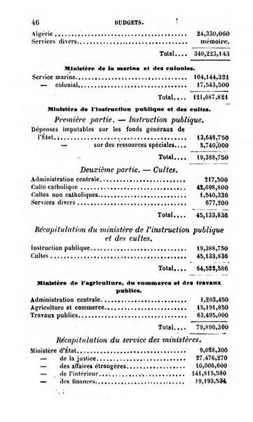 Annuaire de l'economie politique et de la statistique