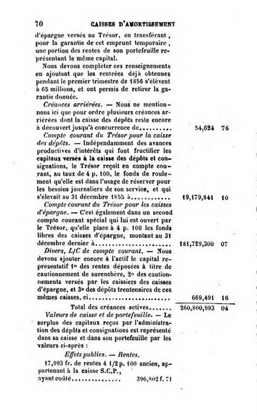 Annuaire de l'economie politique et de la statistique