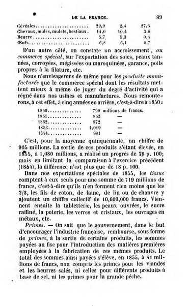 Annuaire de l'economie politique et de la statistique