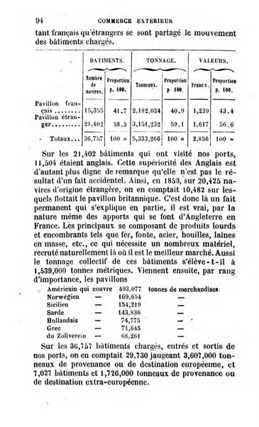 Annuaire de l'economie politique et de la statistique