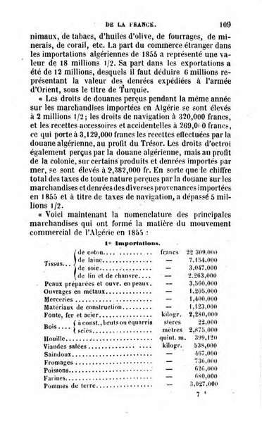 Annuaire de l'economie politique et de la statistique