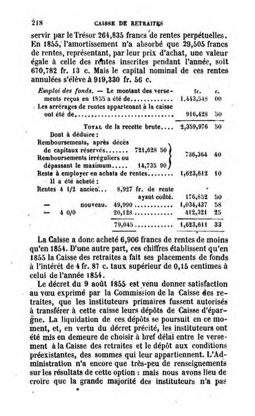 Annuaire de l'economie politique et de la statistique