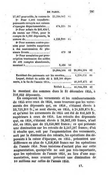 Annuaire de l'economie politique et de la statistique