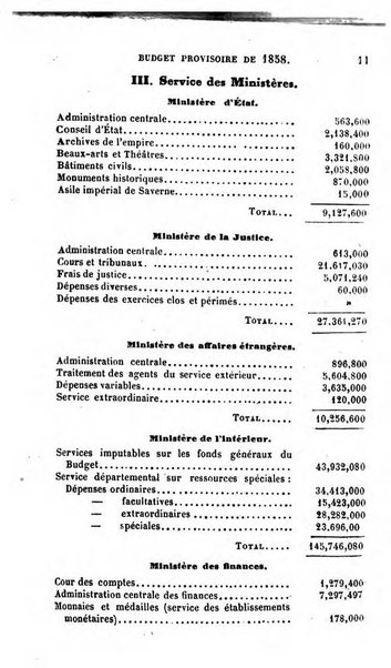 Annuaire de l'economie politique et de la statistique