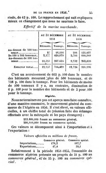 Annuaire de l'economie politique et de la statistique