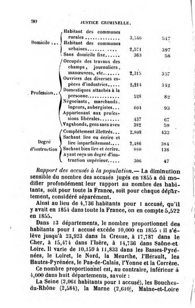 Annuaire de l'economie politique et de la statistique