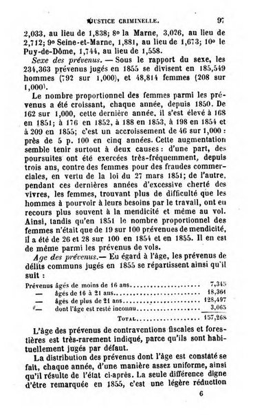 Annuaire de l'economie politique et de la statistique