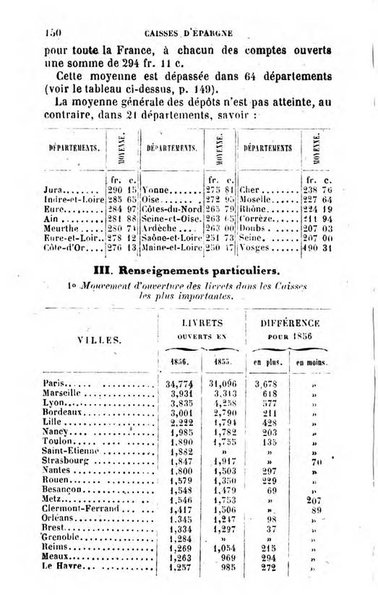 Annuaire de l'economie politique et de la statistique