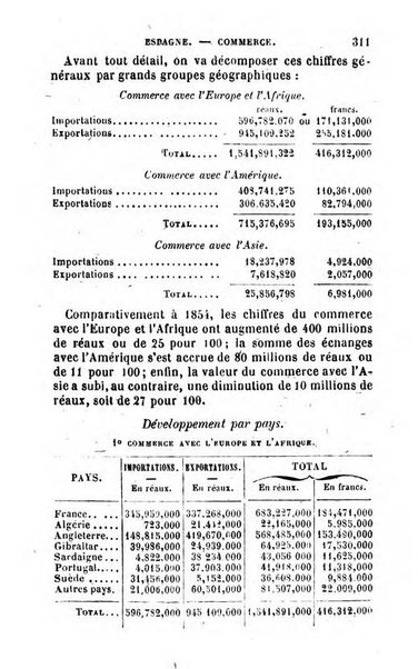 Annuaire de l'economie politique et de la statistique