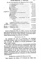 giornale/TO00175866/1858/unico/00000385