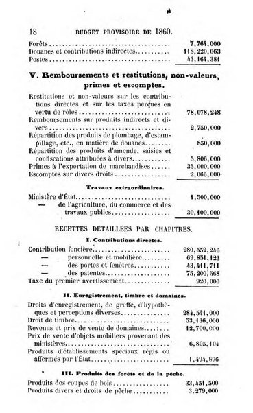 Annuaire de l'economie politique et de la statistique