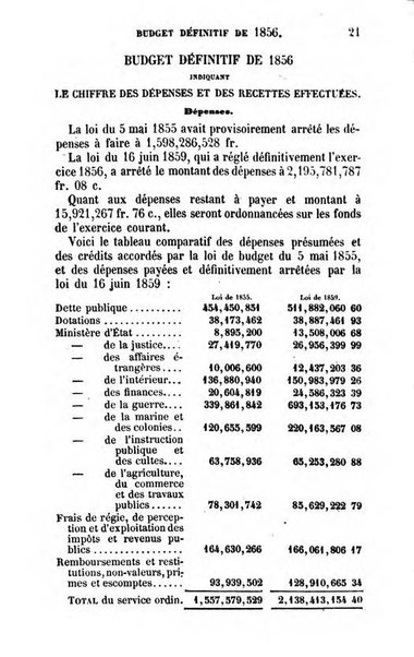 Annuaire de l'economie politique et de la statistique