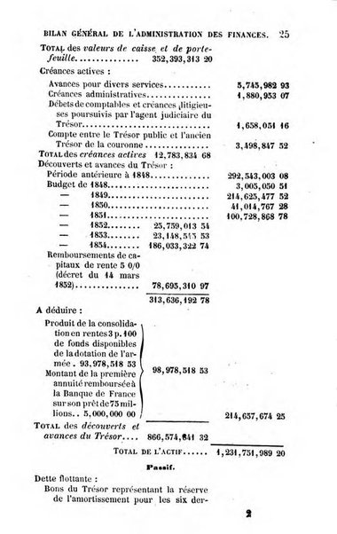 Annuaire de l'economie politique et de la statistique