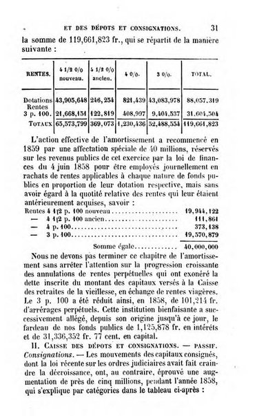 Annuaire de l'economie politique et de la statistique