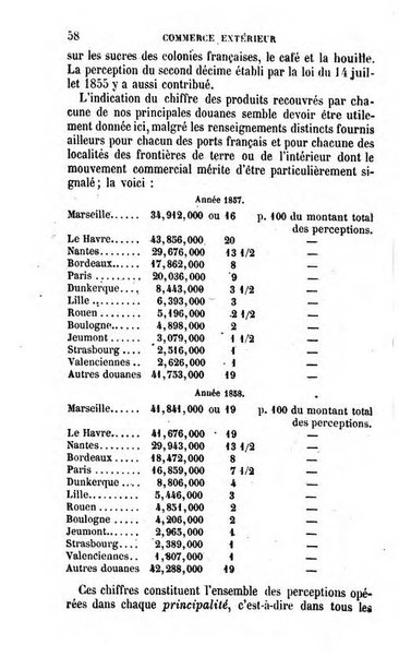 Annuaire de l'economie politique et de la statistique