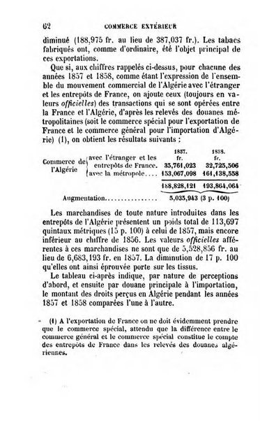 Annuaire de l'economie politique et de la statistique