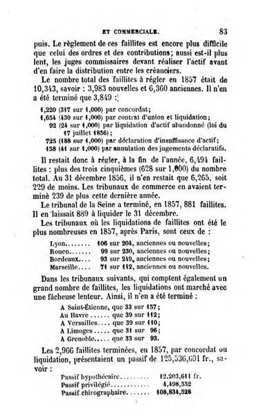 Annuaire de l'economie politique et de la statistique