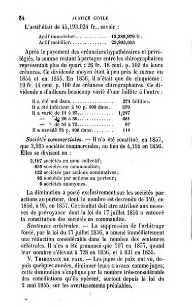 Annuaire de l'economie politique et de la statistique