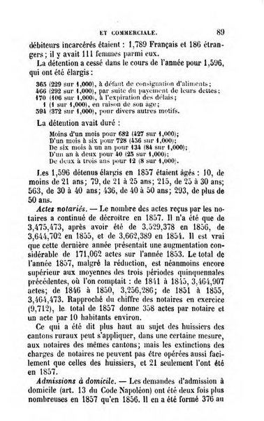 Annuaire de l'economie politique et de la statistique