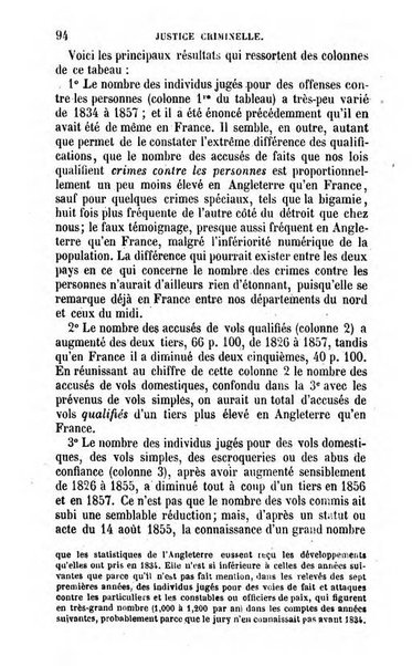 Annuaire de l'economie politique et de la statistique