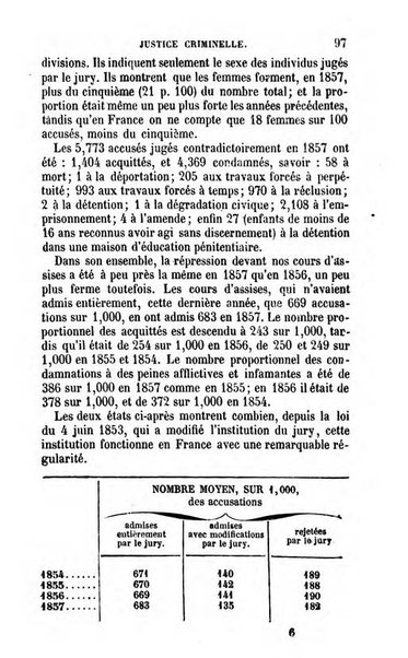 Annuaire de l'economie politique et de la statistique