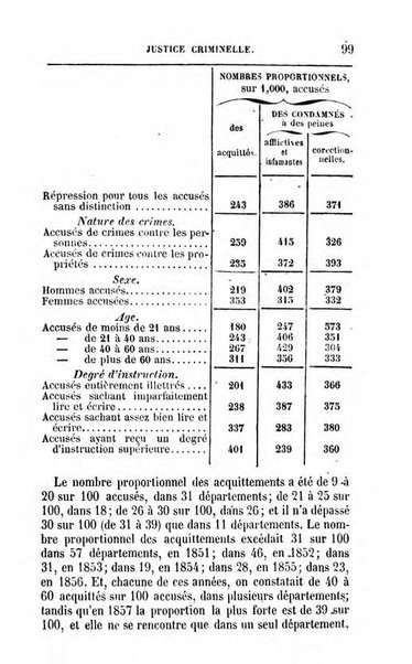 Annuaire de l'economie politique et de la statistique