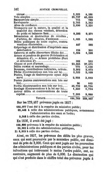 Annuaire de l'economie politique et de la statistique