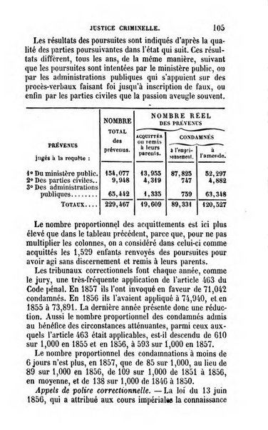 Annuaire de l'economie politique et de la statistique