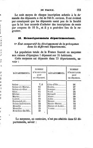 Annuaire de l'economie politique et de la statistique