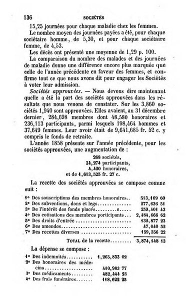 Annuaire de l'economie politique et de la statistique