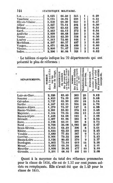 Annuaire de l'economie politique et de la statistique