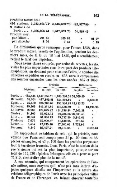 Annuaire de l'economie politique et de la statistique