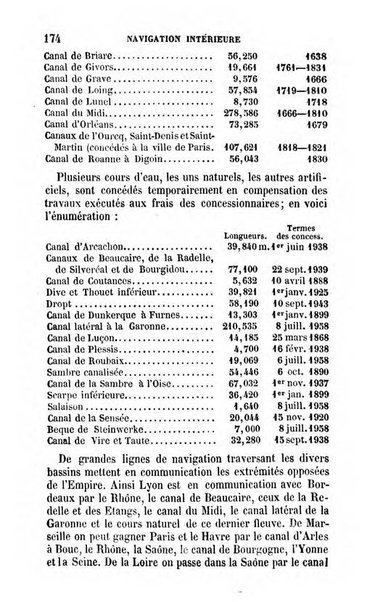 Annuaire de l'economie politique et de la statistique