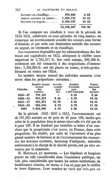 Annuaire de l'economie politique et de la statistique