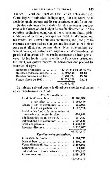 Annuaire de l'economie politique et de la statistique