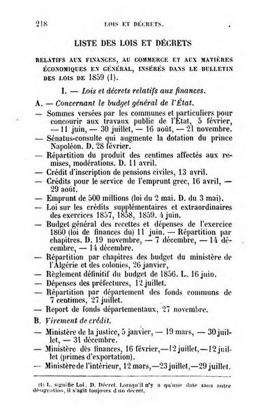 Annuaire de l'economie politique et de la statistique