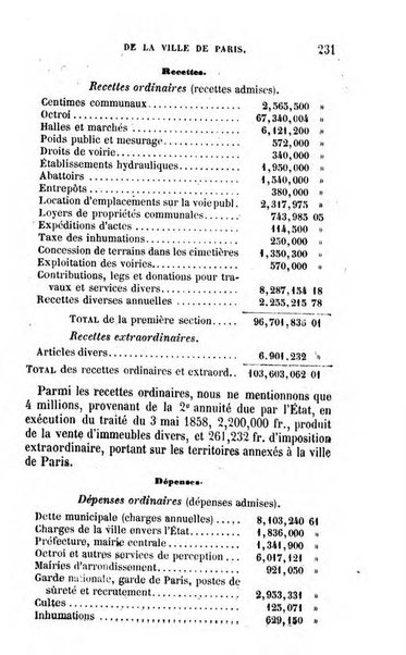 Annuaire de l'economie politique et de la statistique