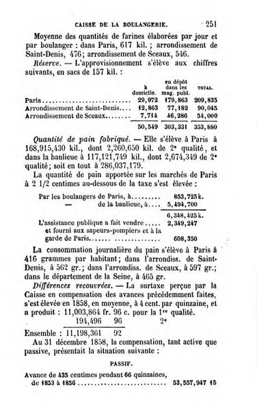 Annuaire de l'economie politique et de la statistique