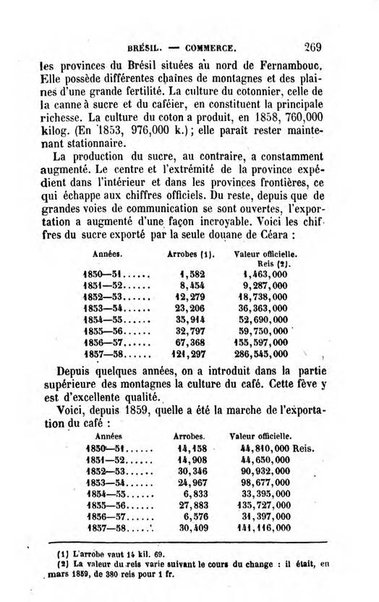 Annuaire de l'economie politique et de la statistique