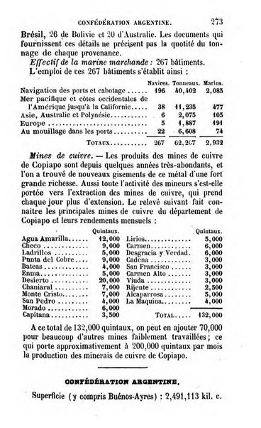 Annuaire de l'economie politique et de la statistique