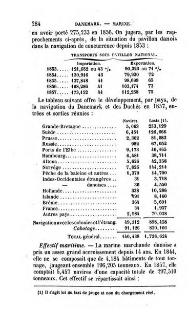 Annuaire de l'economie politique et de la statistique