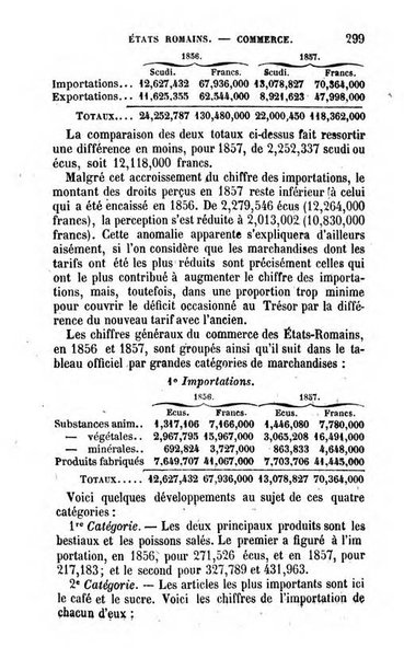 Annuaire de l'economie politique et de la statistique