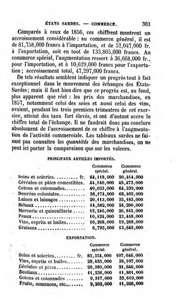 Annuaire de l'economie politique et de la statistique