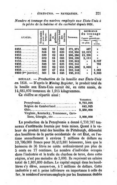 Annuaire de l'economie politique et de la statistique