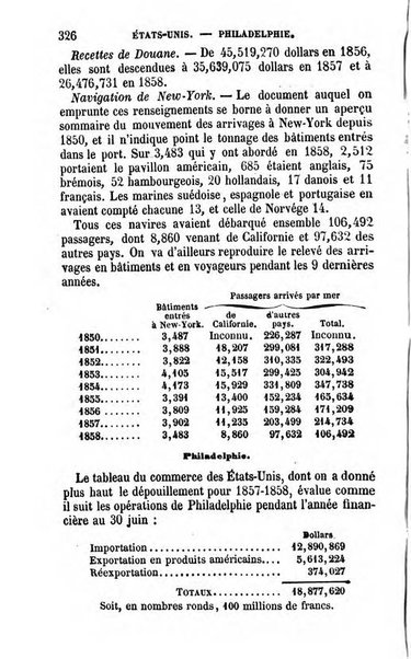 Annuaire de l'economie politique et de la statistique