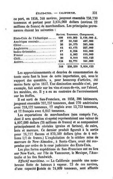 Annuaire de l'economie politique et de la statistique