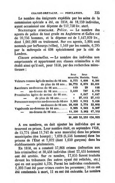 Annuaire de l'economie politique et de la statistique