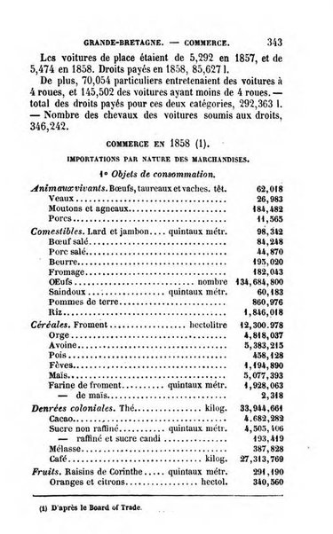 Annuaire de l'economie politique et de la statistique